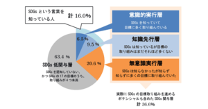 無料で使えるurl短縮サービスのメリット デメリットは 人気記事ランキング19 4 25 5 8 Web担人気記事ランキング Web担当者forum 無料で使えるurl短縮サービスのメリット デメリットは 人気記事ランキング19 4 25 5 8 Web担人気記事ランキング Web担当者forum