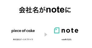メディアプラットフォーム とは 意味 解説 説明 Web担当者forum メディアプラットフォーム とは 意味 解説 説明 Web担当者forum