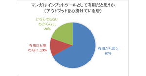 ヤフーが Yahoo ニューストピックス の見出し文字数を13 5文字から最大14 5文字に Web担当者forum