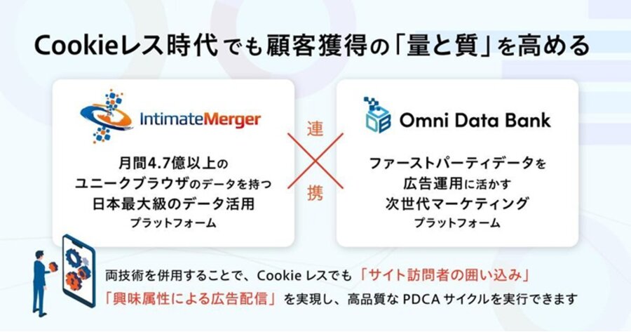 マーケティング／広告」カテゴリの記事 -ニュース記事 | Web担当者Forum