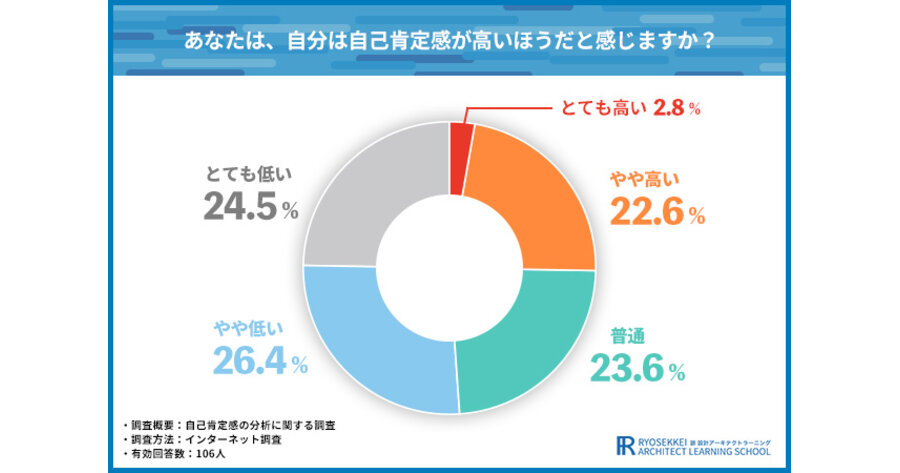 ニュース一覧 2025年9月 | Web担当者Forum